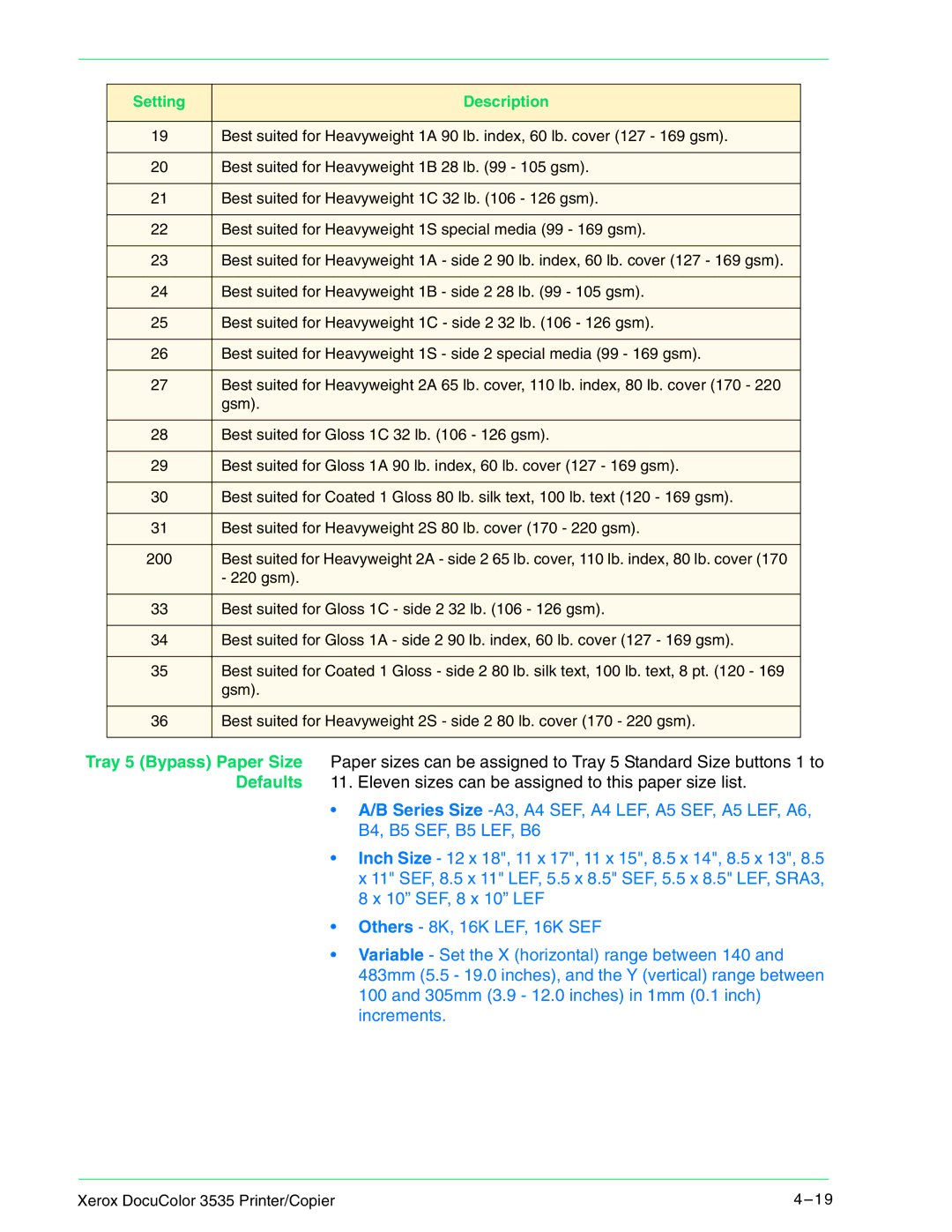 Xerox 3535 manual Best suited for Heavyweight 1B 28 lb 105 gsm 