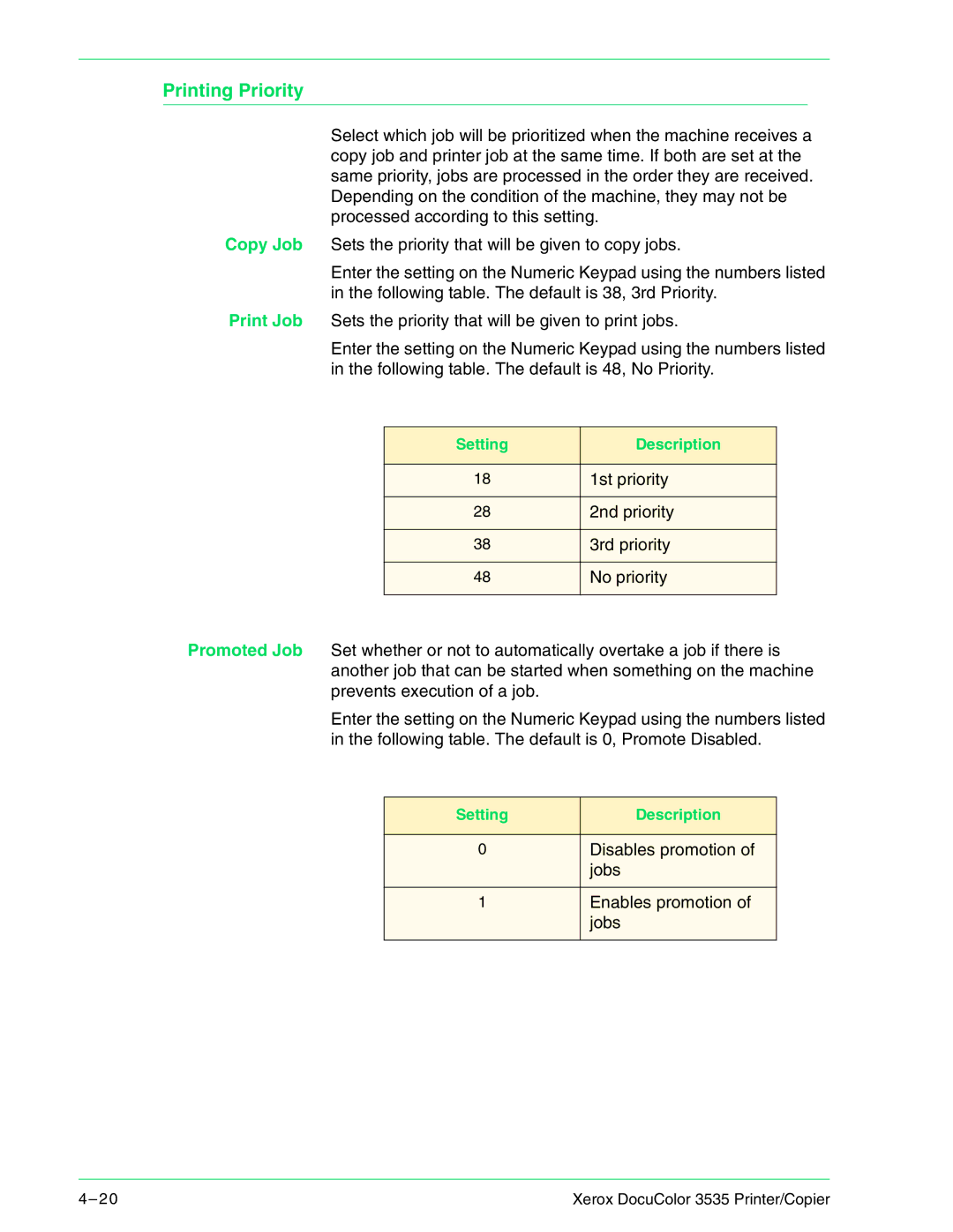 Xerox 3535 manual Printing Priority 