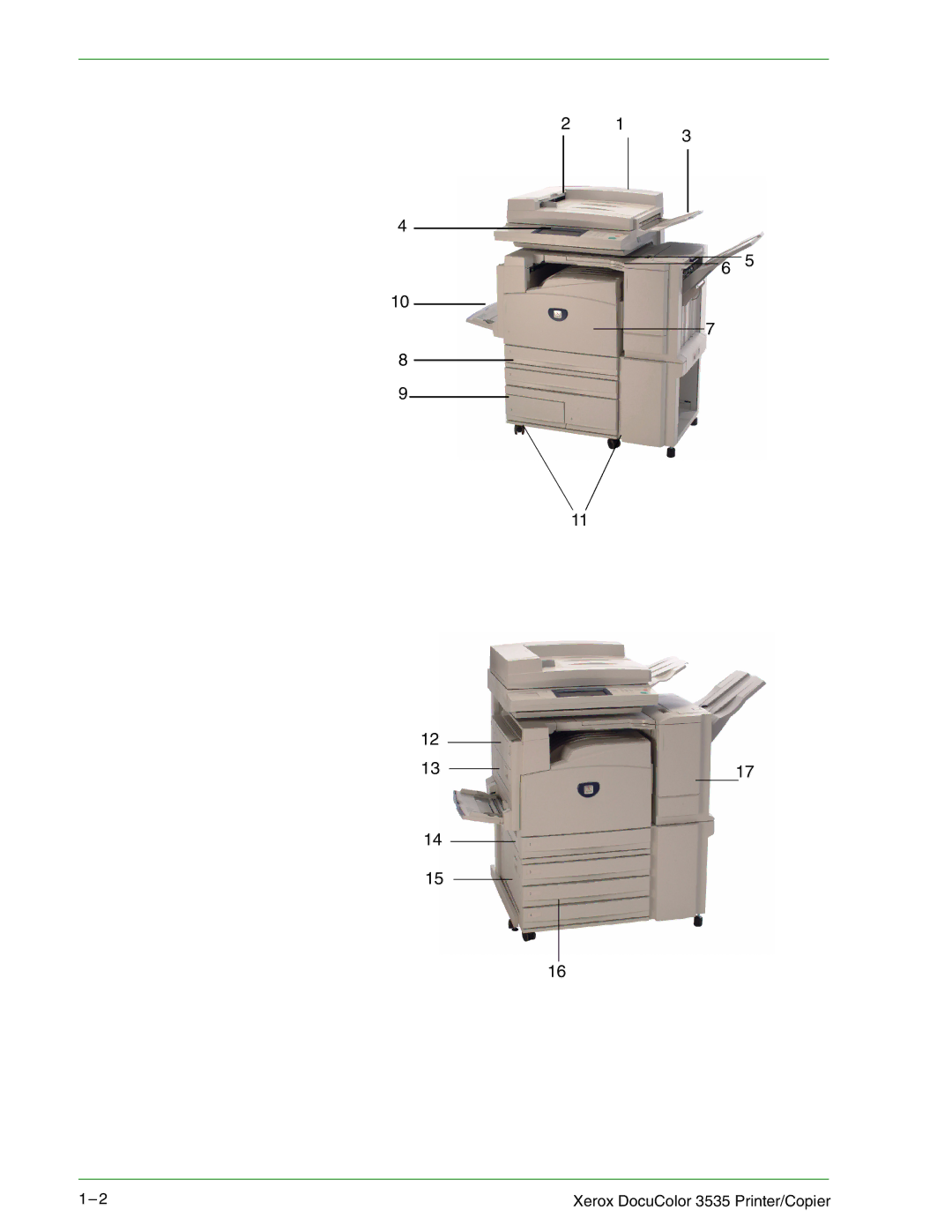 Xerox manual Xerox DocuColor 3535 Printer/Copier 