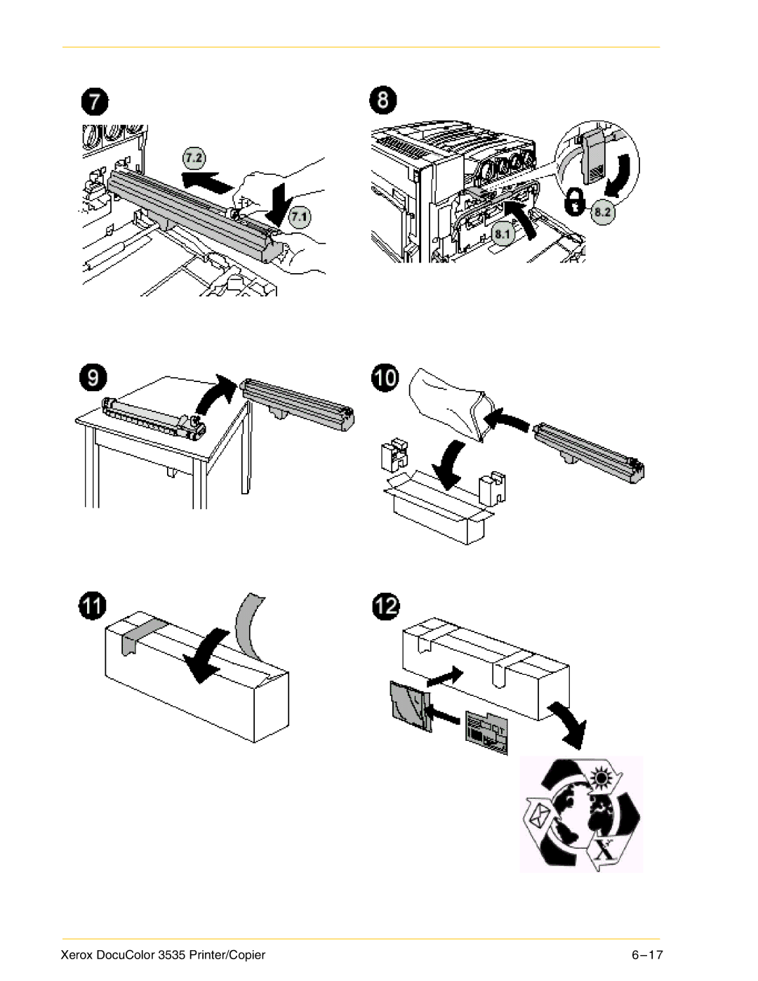 Xerox manual Xerox DocuColor 3535 Printer/Copier 