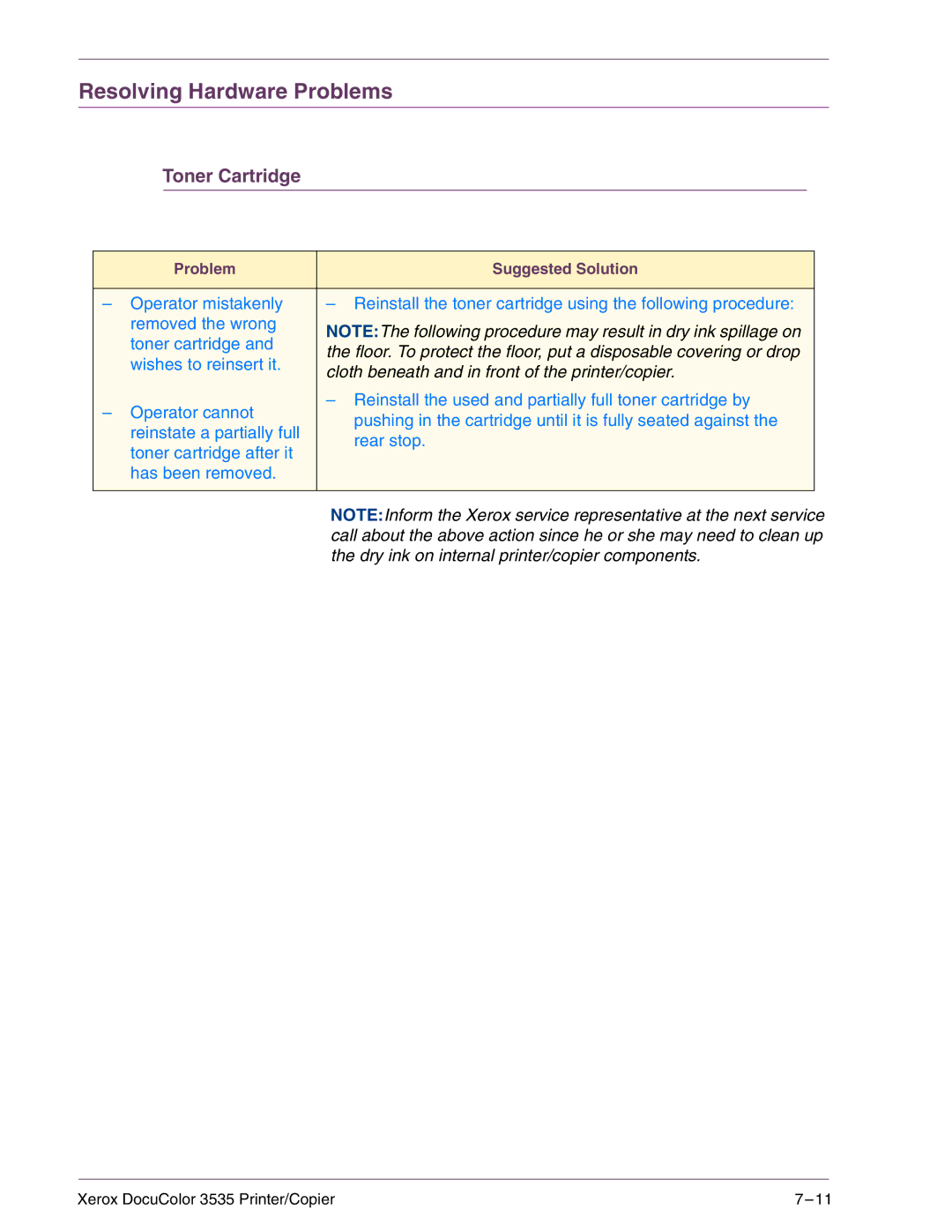 Xerox 3535 manual Resolving Hardware Problems 