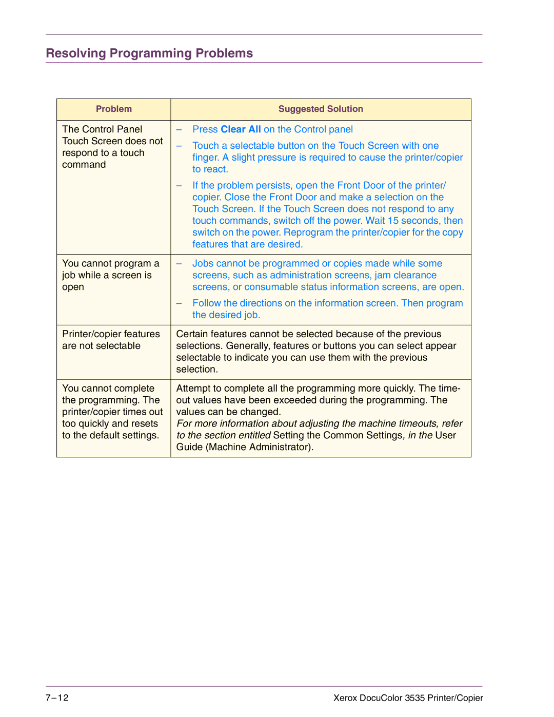 Xerox 3535 manual Resolving Programming Problems 