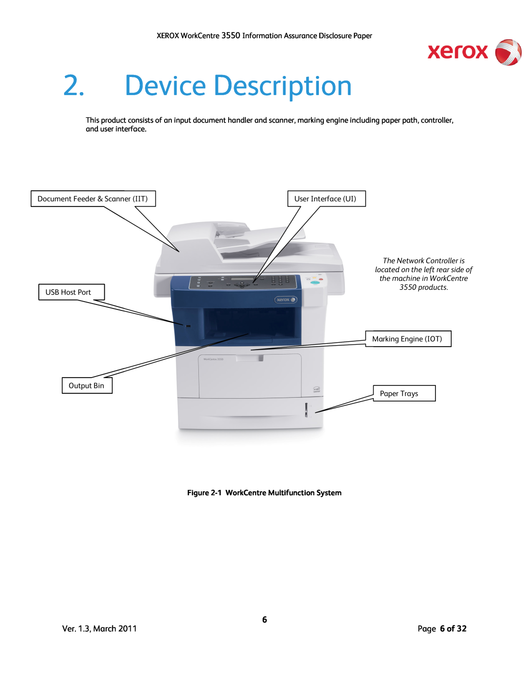 Xerox 3550 Device Description, The Network Controller is, located on the left rear side of, the machine in WorkCentre 
