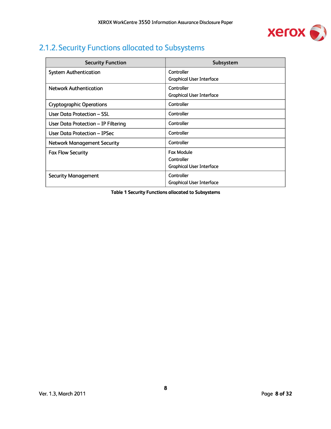 Xerox 3550 manual Security Functions allocated to Subsystems, Ver. 1.3, March, Page 8 of 