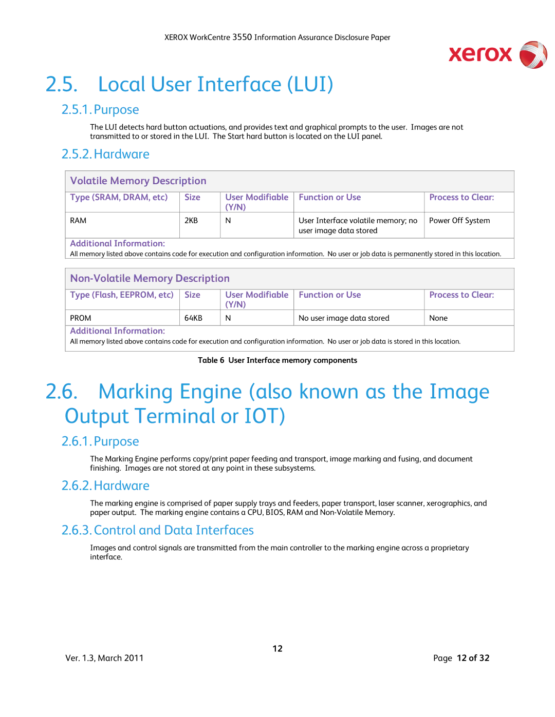 Xerox 3550 manual Local User Interface LUI, Control and Data Interfaces, User Interface memory components 