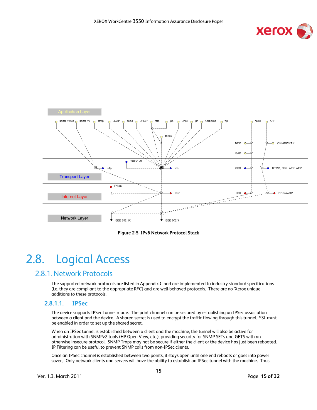 Xerox 3550 manual Logical Access, IPSec 