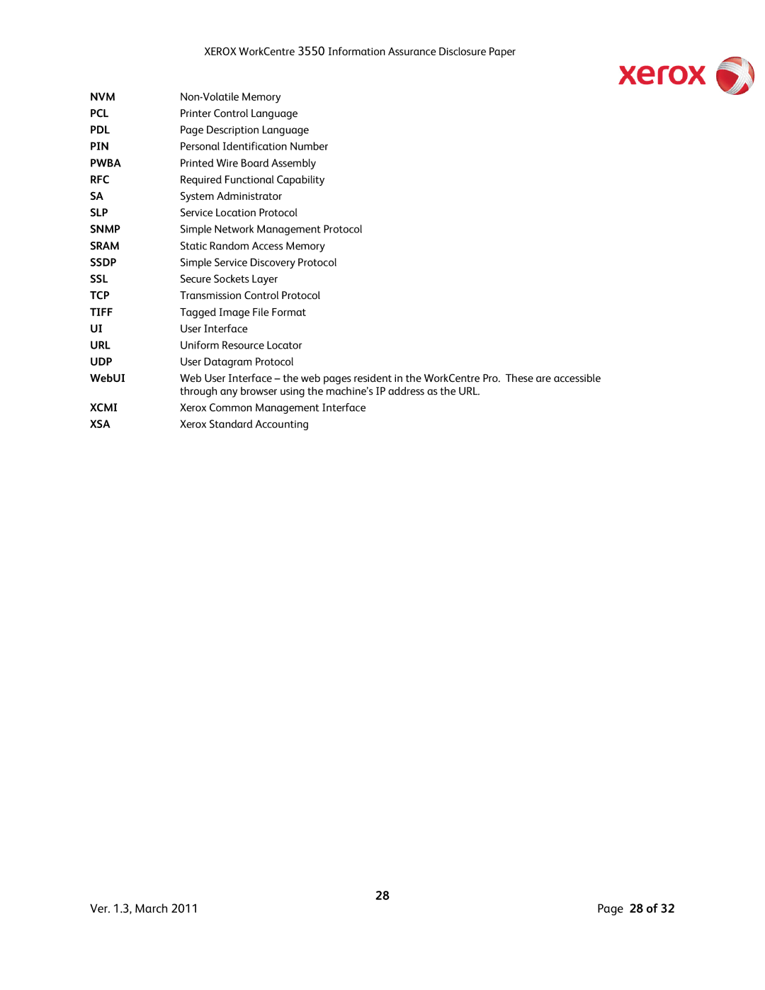 Xerox 3550 manual Udp, WebUI 