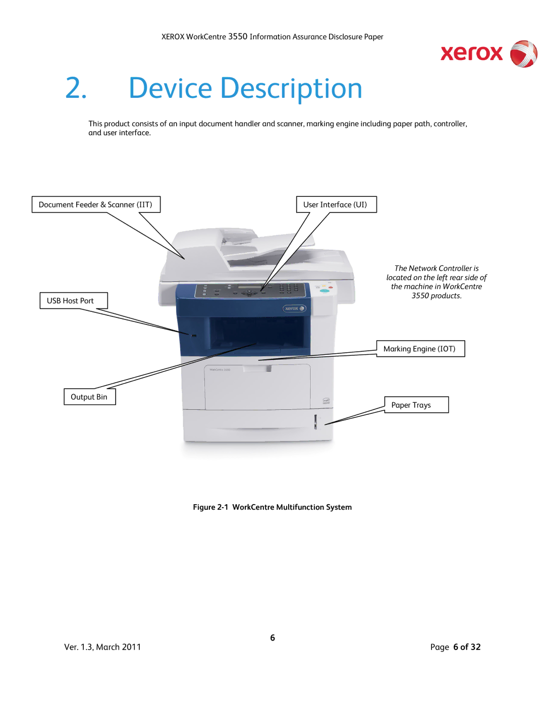 Xerox 3550 manual Device Description 