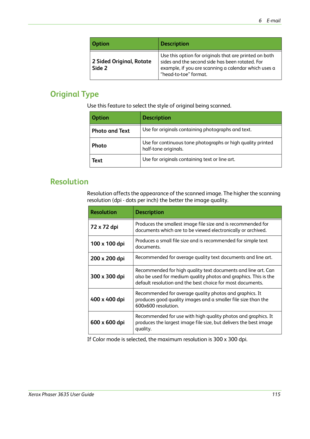 Xerox 3635 manual 300 x 300 dpi, 400 x 400 dpi, 600 x 600 dpi 