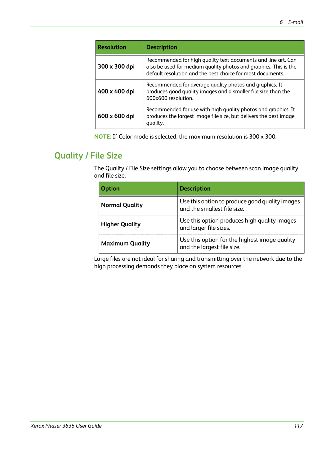 Xerox 3635 manual Smallest file size 