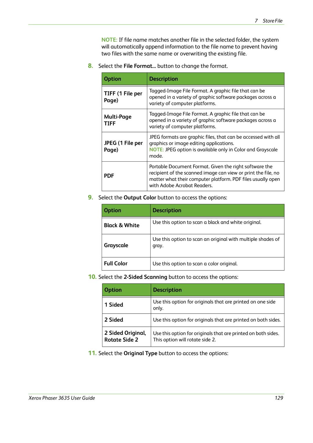 Xerox 3635 Option Description Tiff 1 File per, Option Description Black & White, Option Description Sided, Rotate Side 