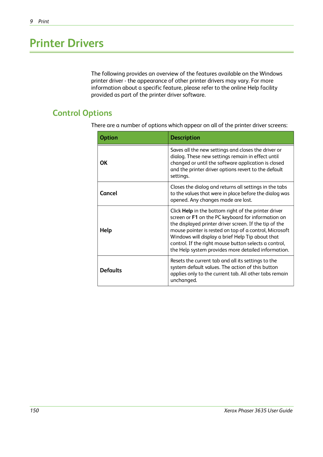 Xerox 3635 manual Printer Drivers, Control Options, Cancel, Defaults 