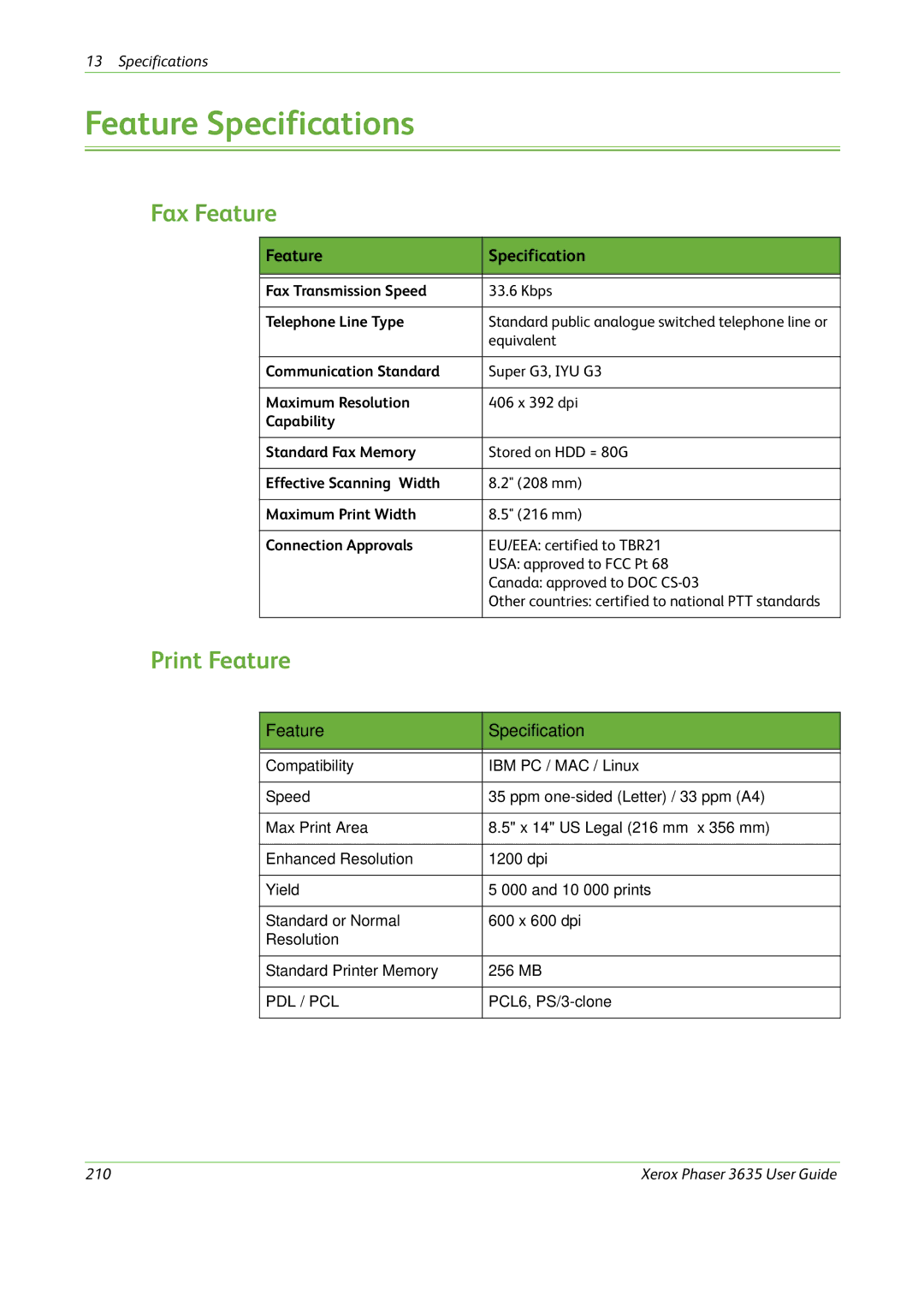 Xerox 3635 manual Feature Specifications, Fax Feature, Print Feature 