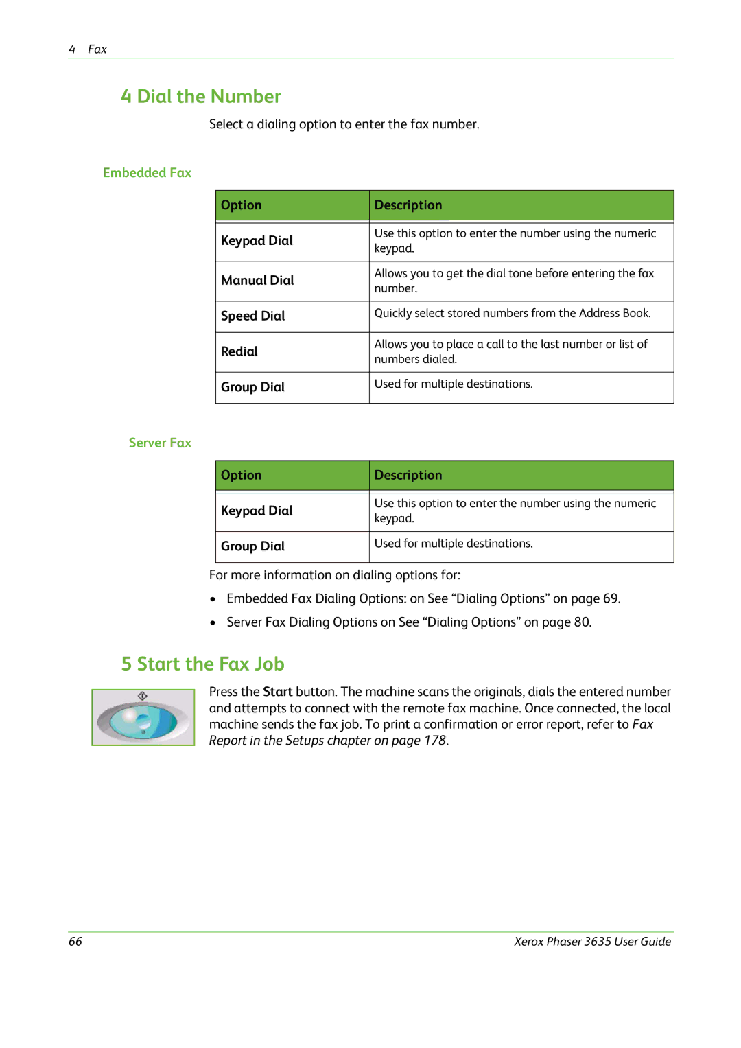 Xerox 3635 manual Dial the Number, Start the Fax Job 