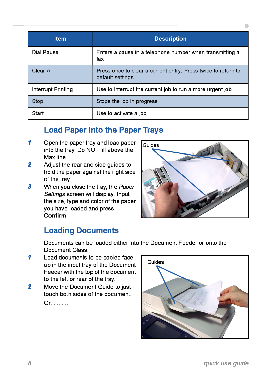 Xerox 3635MFP manual Load Paper into the Paper Trays, Loading Documents, quick use guide, Item, Description 