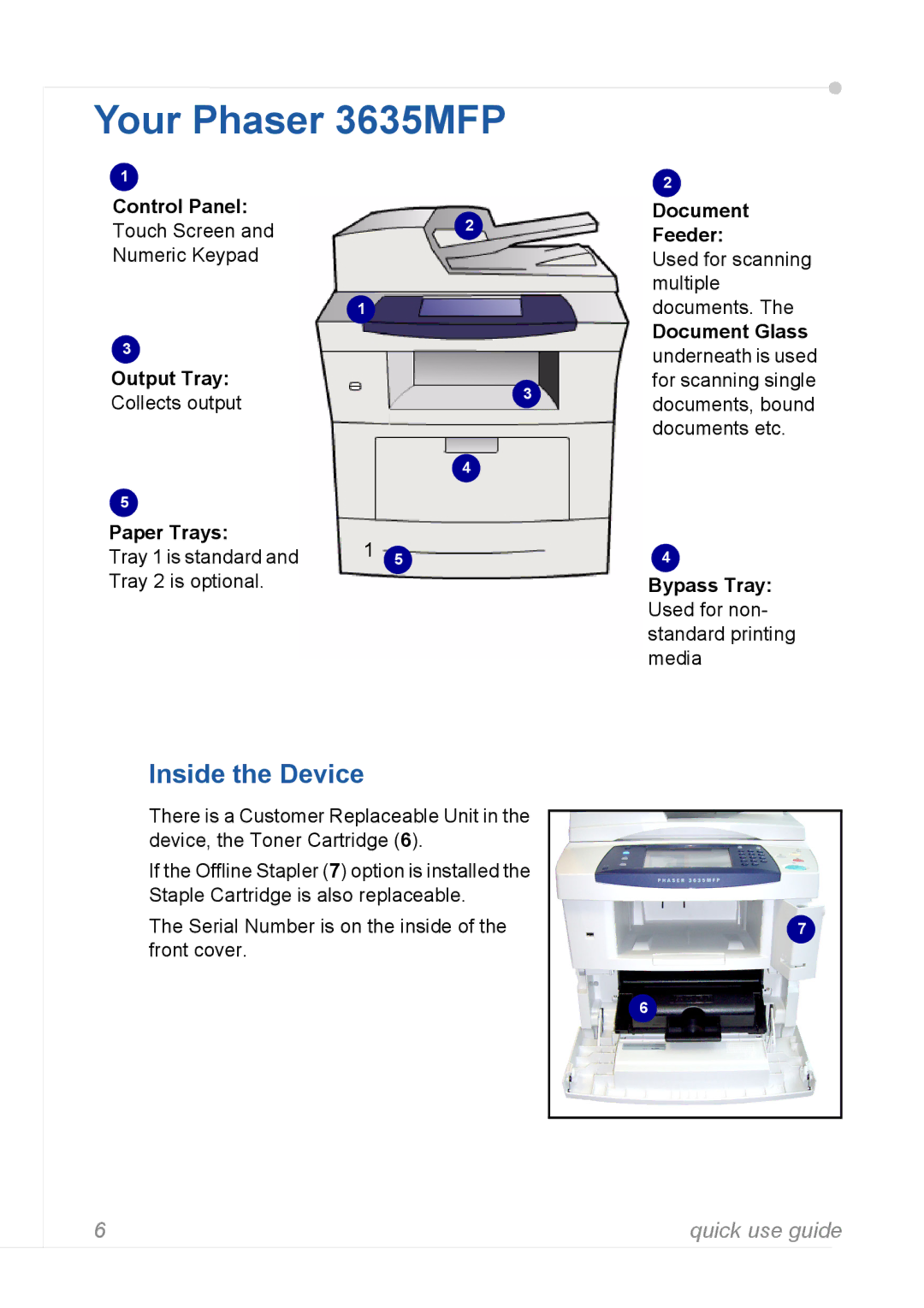 Xerox manual Your Phaser 3635MFP, Inside the Device 