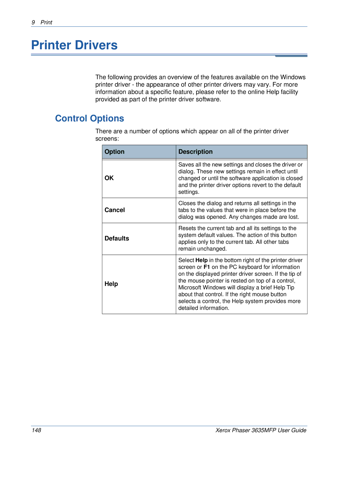 Xerox 3635MFP/S manual Printer Drivers, Control Options, Cancel, Defaults 