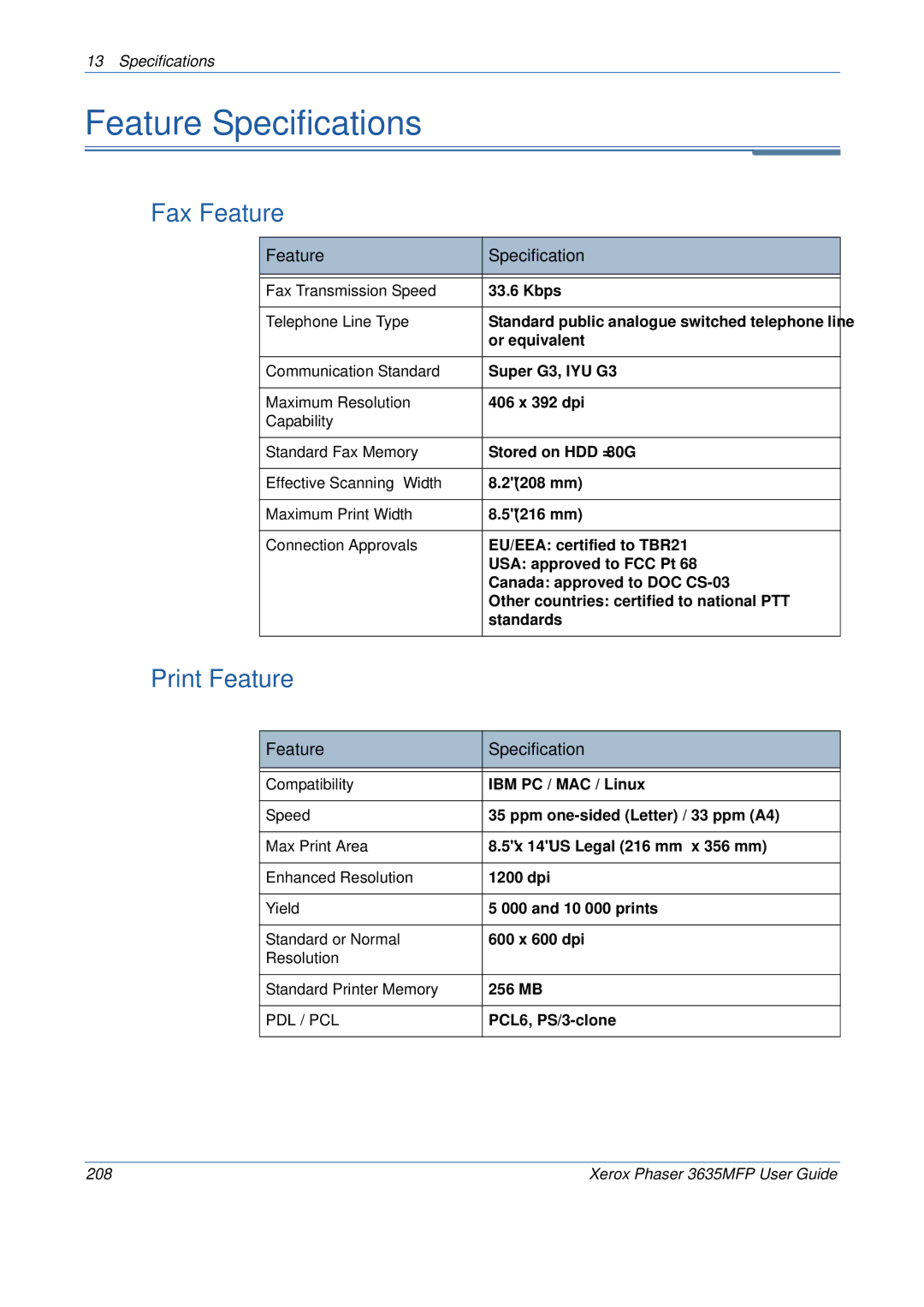 Xerox 3635MFP/S manual Feature Specifications, Fax Feature, Print Feature 