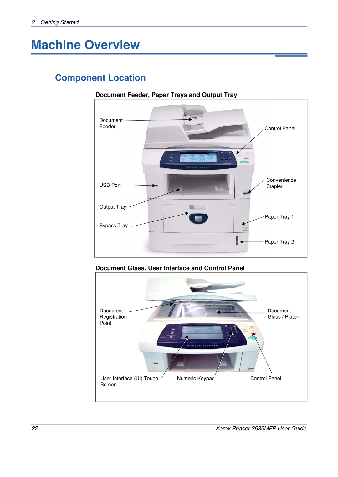 Xerox 3635MFP/S manual Machine Overview, Component Location, Document Feeder, Paper Trays and Output Tray 