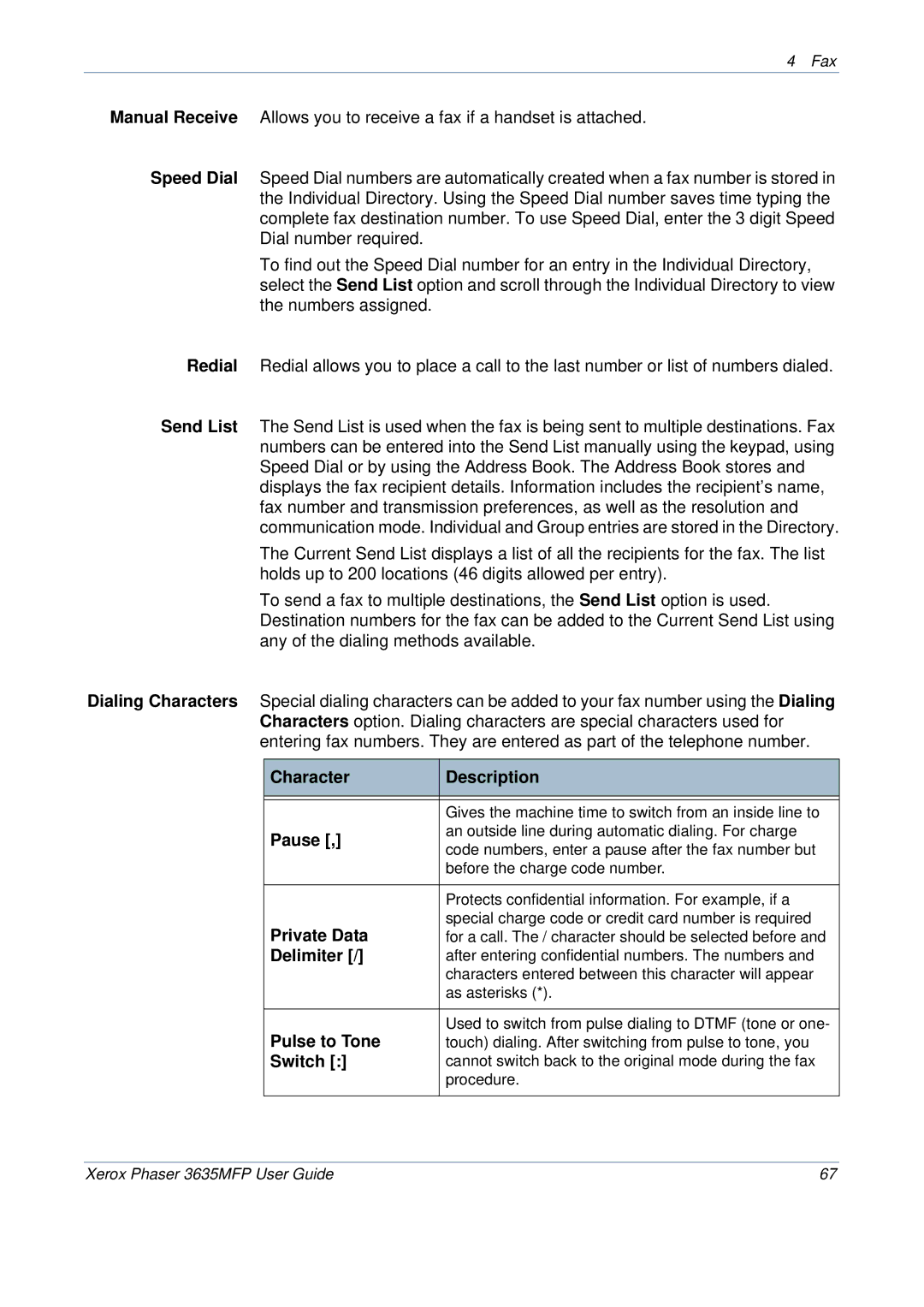 Xerox 3635MFP/S manual Character Description, Pause, Private Data, Delimiter, Pulse to Tone, Switch 