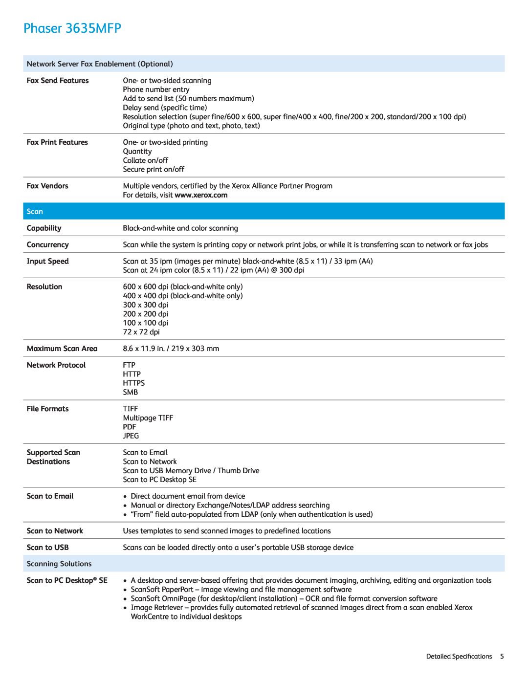 Xerox 3635MFP/X specifications Scan, Phaser 3635MFP 
