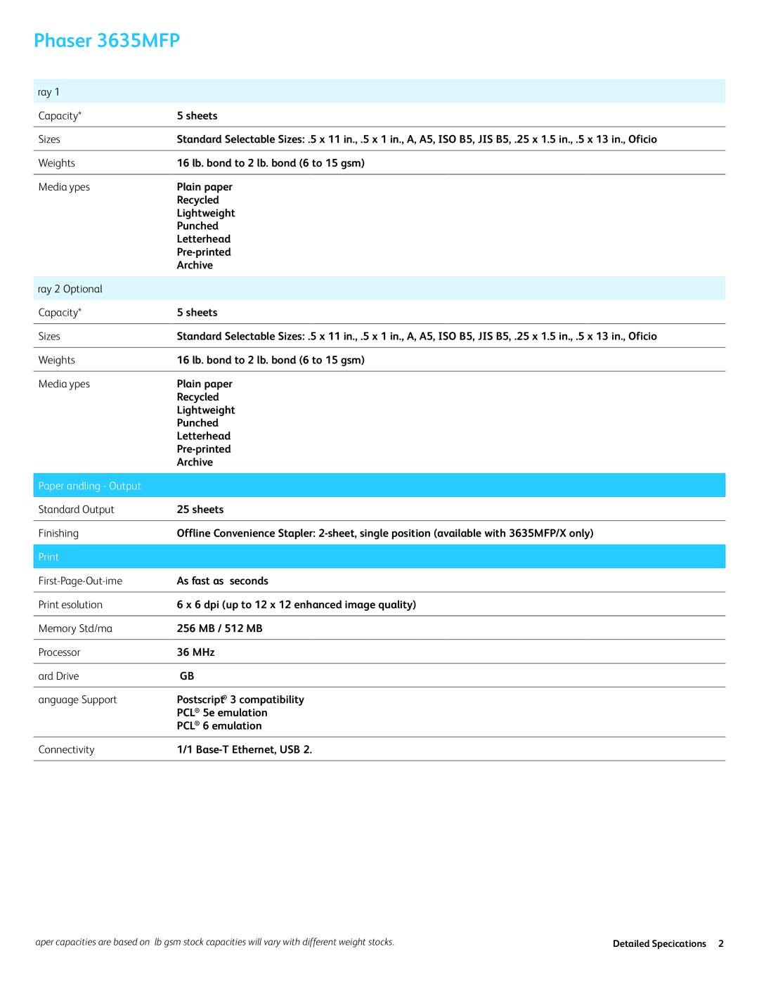 Xerox 3635MFP/X specifications Paper Handling Output, Print 