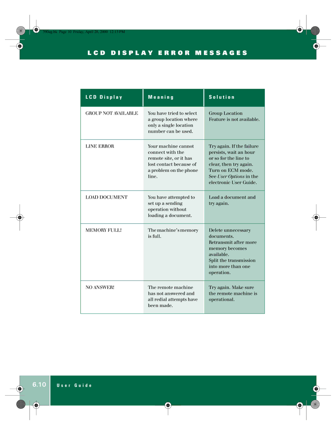 Xerox 390 manual See User Options 