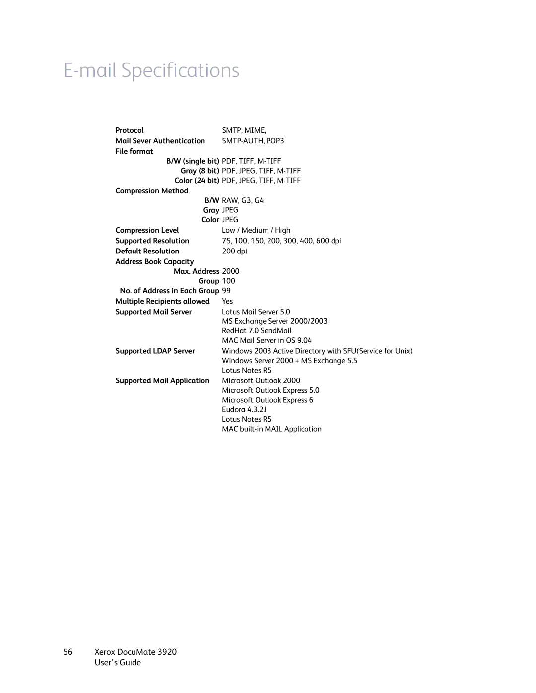 Xerox 3920 manual Mail Specifications, SMTP, Mime 