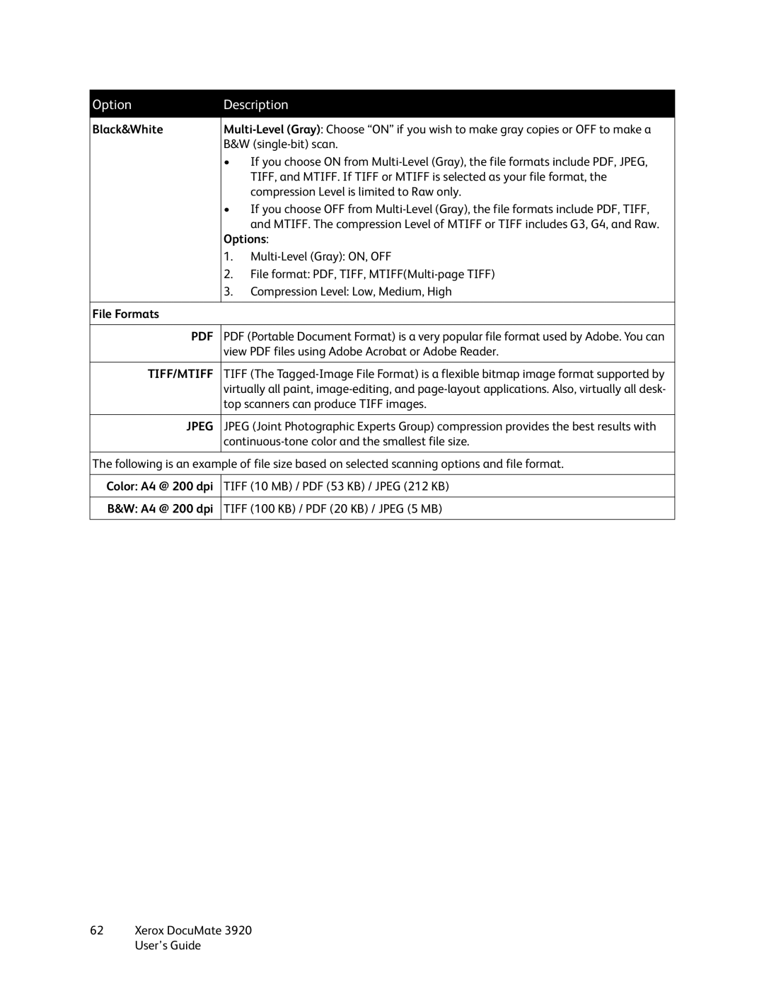 Xerox 3920 manual Single-bit scan 