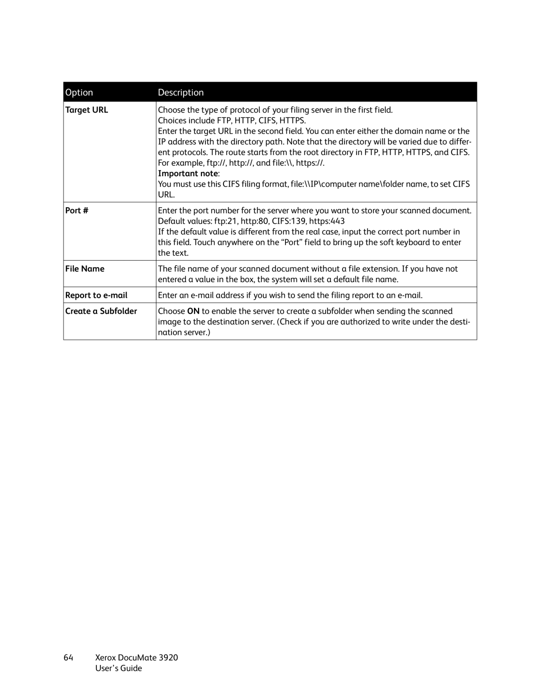 Xerox 3920 manual Target URL, Important note, Port #, File Name, Report to e-mail, Create a Subfolder 