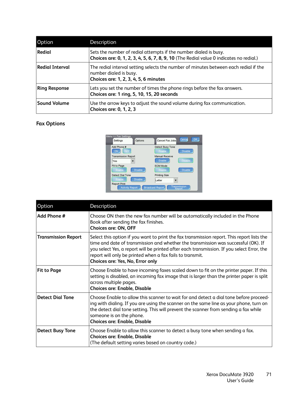 Xerox 3920 manual Fax Options 