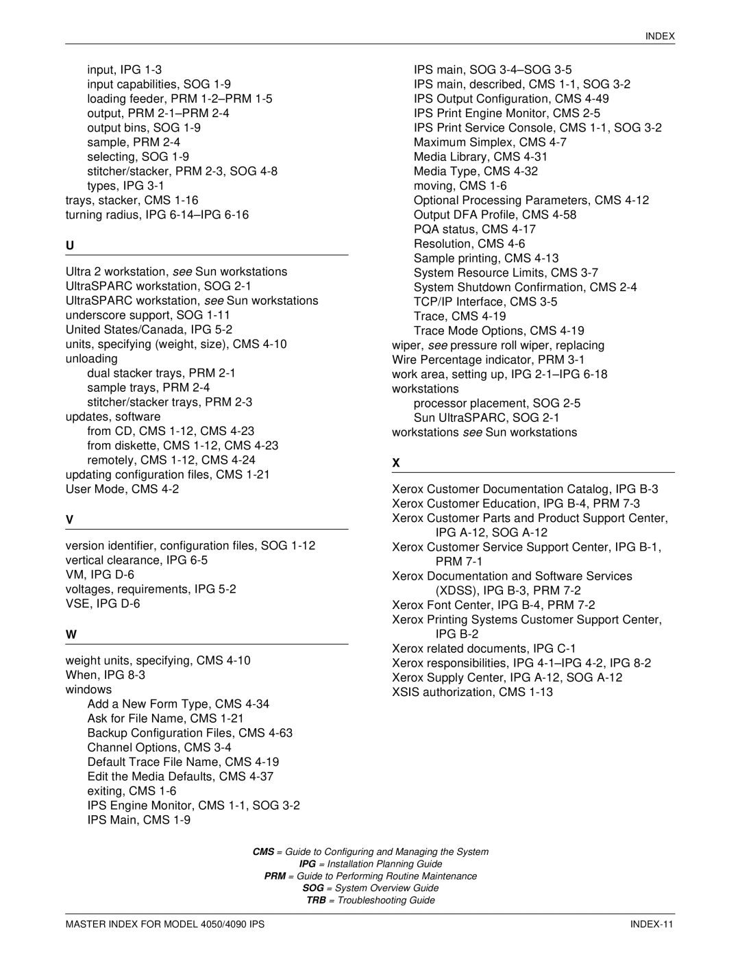 Xerox 4050 IPS manual VM, IPG D-6 