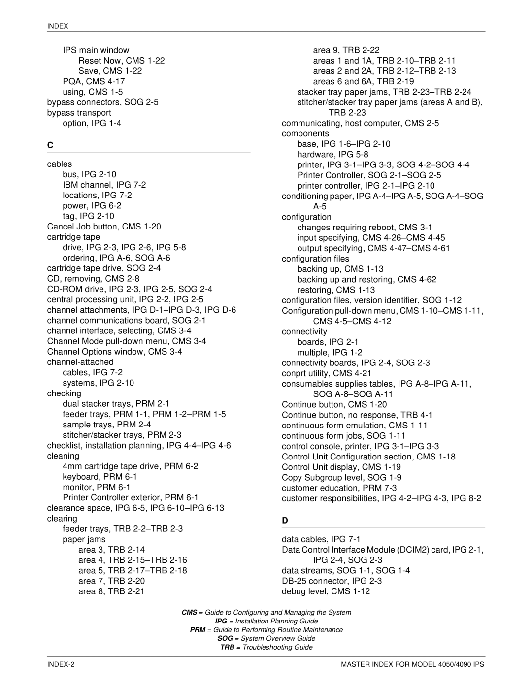 Xerox 4050 IPS manual Index 