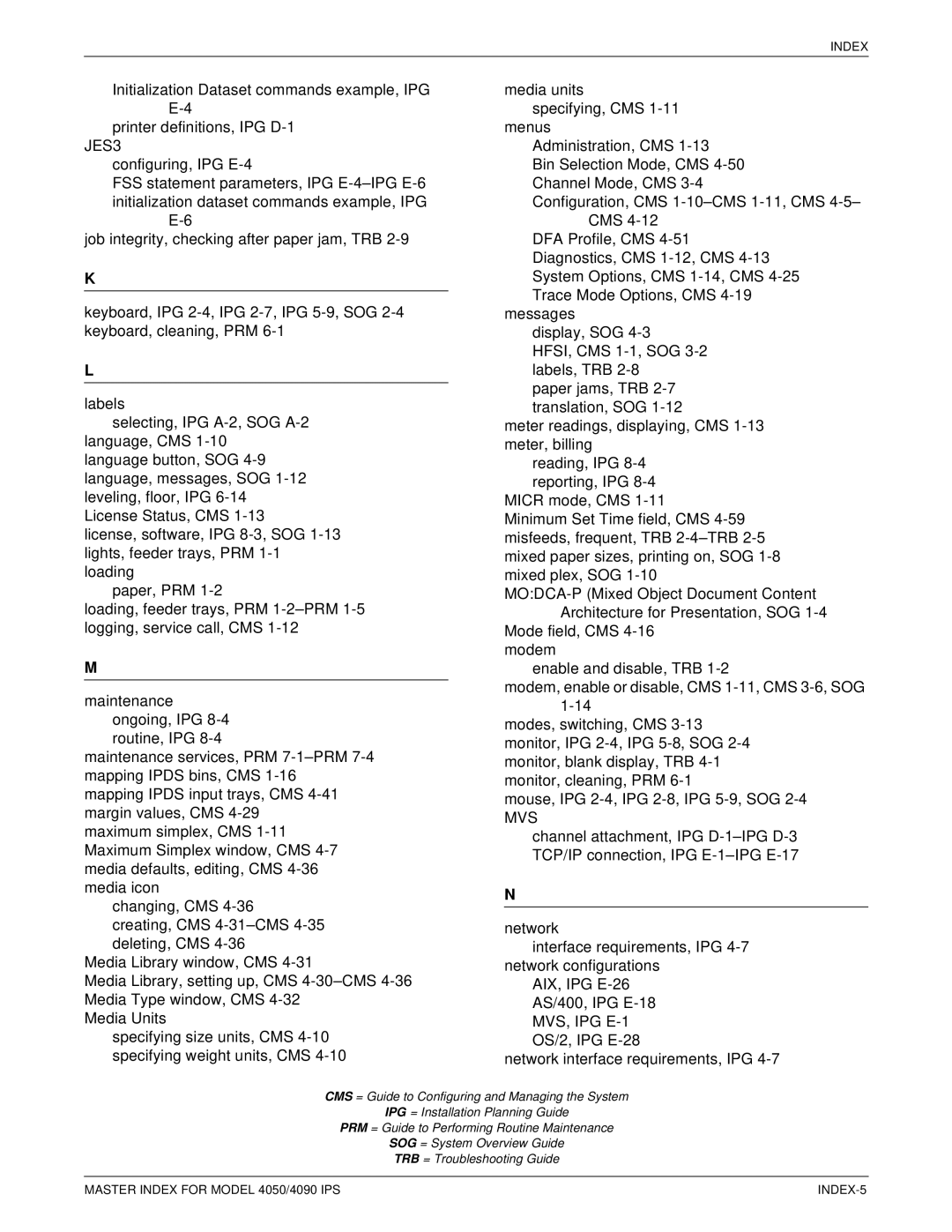 Xerox 4050 IPS manual Mvs 