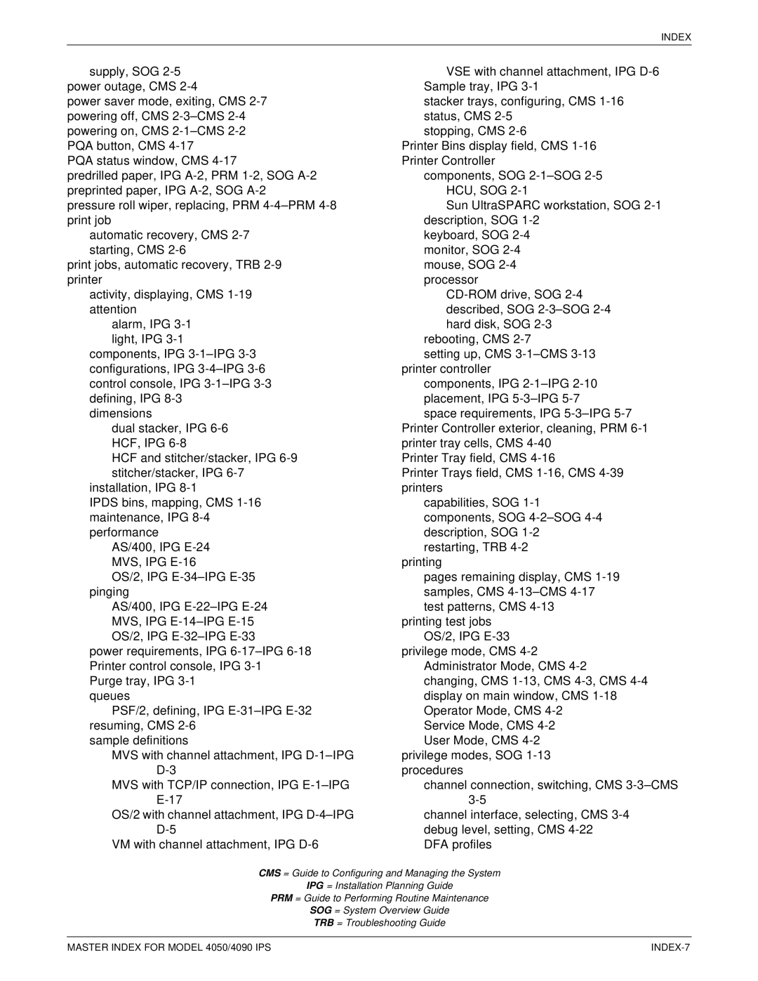 Xerox 4050 IPS manual Master Index for Model 4050/4090 IPS INDEX-7 