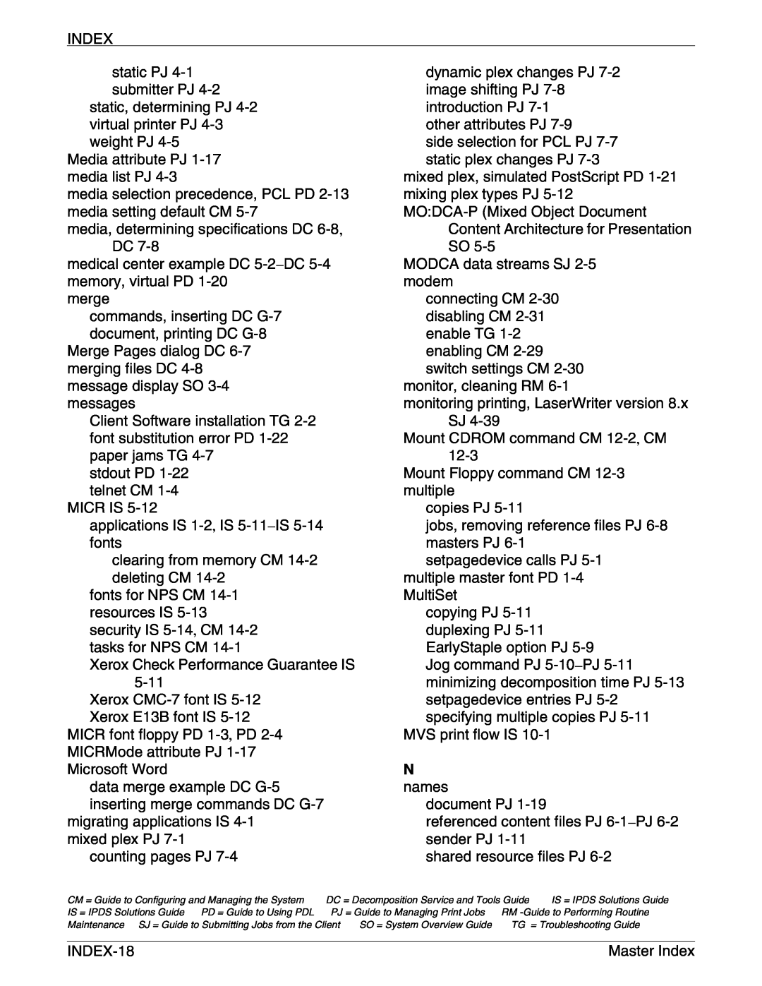 Xerox 4050/4090 NPS/NPS manual N names 