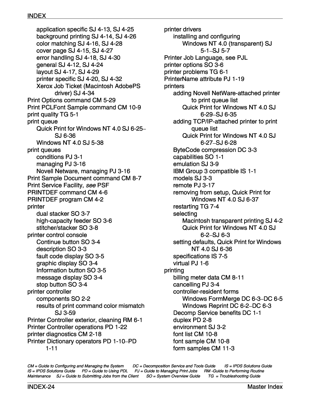 Xerox 4050/4090 NPS/NPS manual Index 