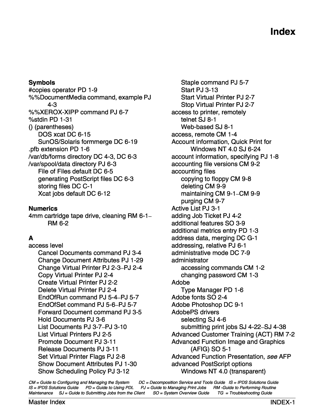 Xerox 4050/4090 NPS/NPS manual Symbols, Numerics, Index 