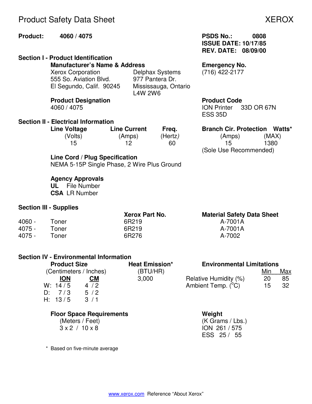 Xerox 4060, 4075 manual Xerox, REV. Date, Ion 