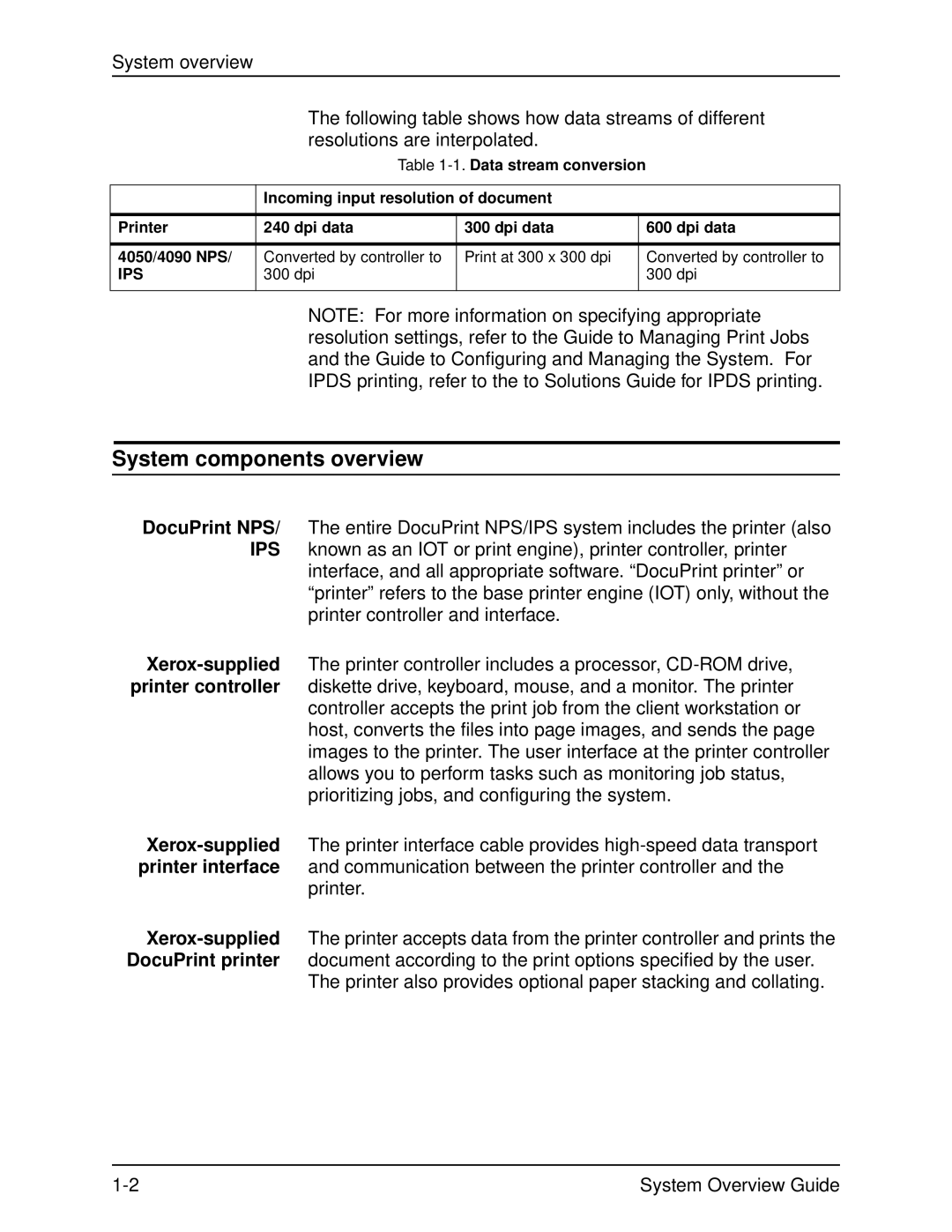 Xerox 4090, 4050 manual System components overview 