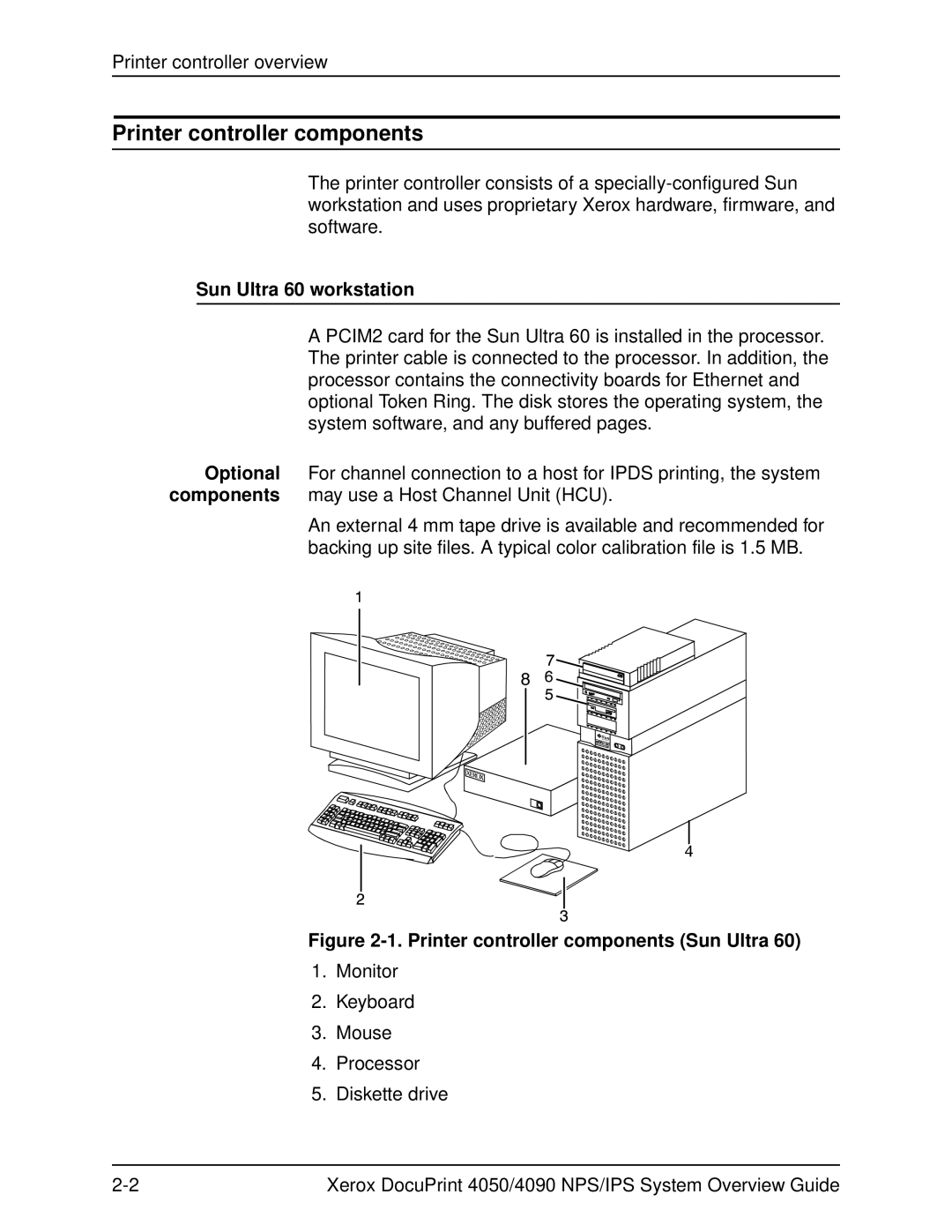 Xerox 4090, 4050 manual Printer controller components, Sun Ultra 60 workstation 