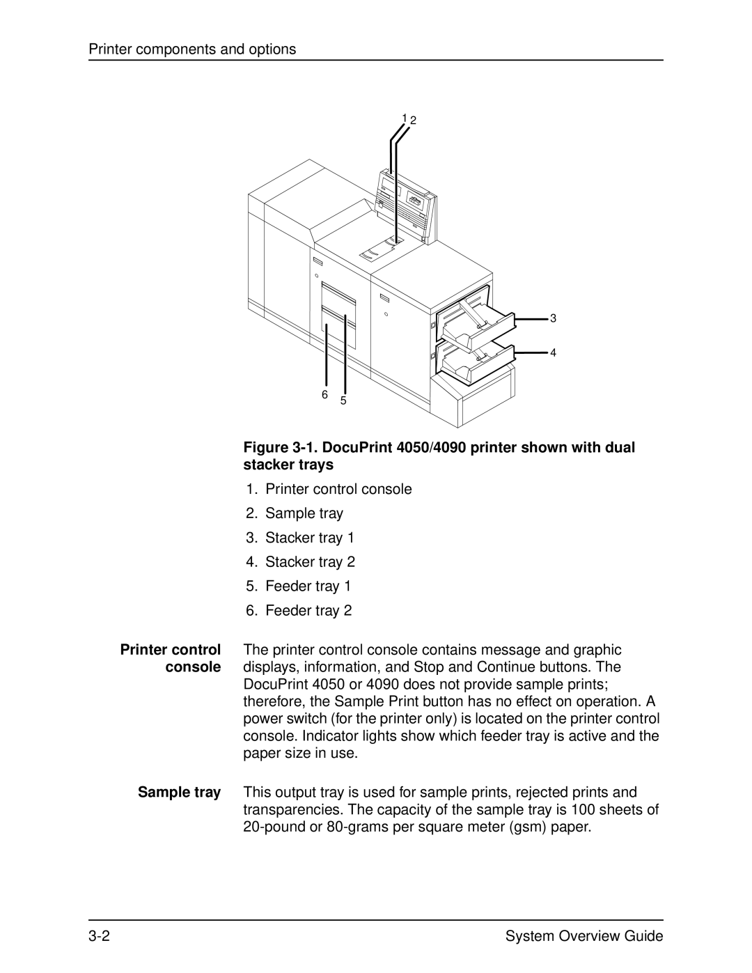 Xerox manual DocuPrint 4050/4090 printer shown with dual stacker trays 