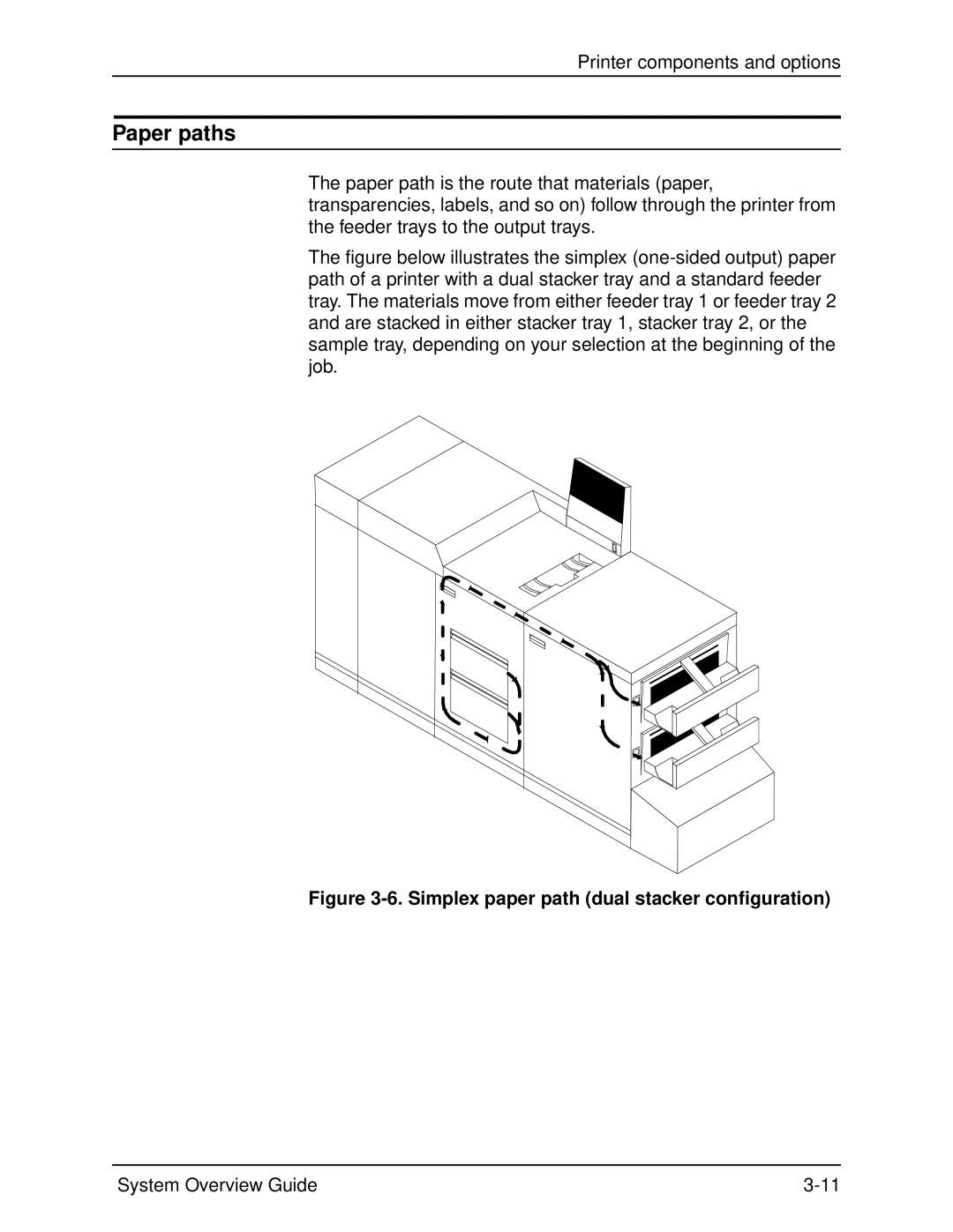 Xerox 4050, 4090 manual Paper paths, Simplex paper path dual stacker configuration 