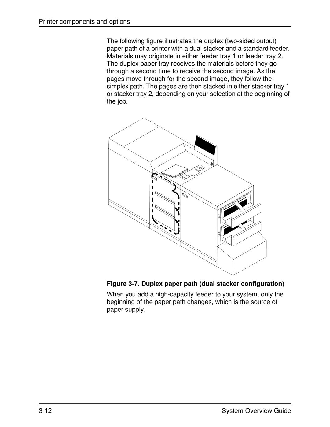 Xerox 4090, 4050 manual Duplex paper path dual stacker configuration 