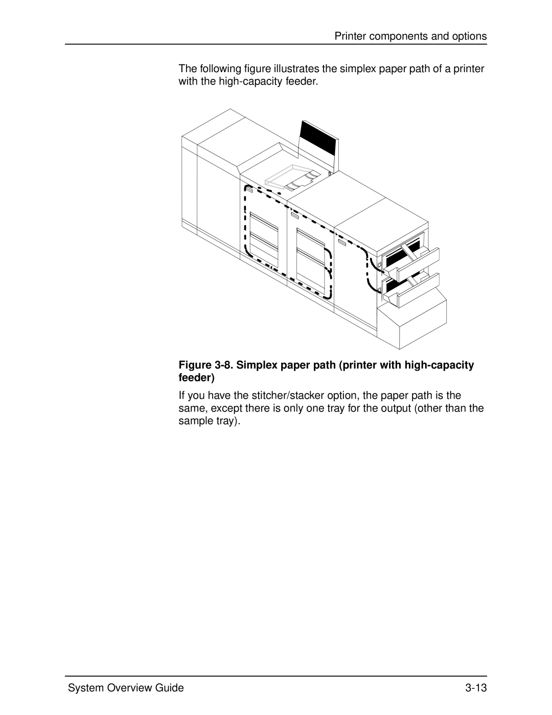 Xerox 4050, 4090 manual Simplex paper path printer with high-capacity feeder 