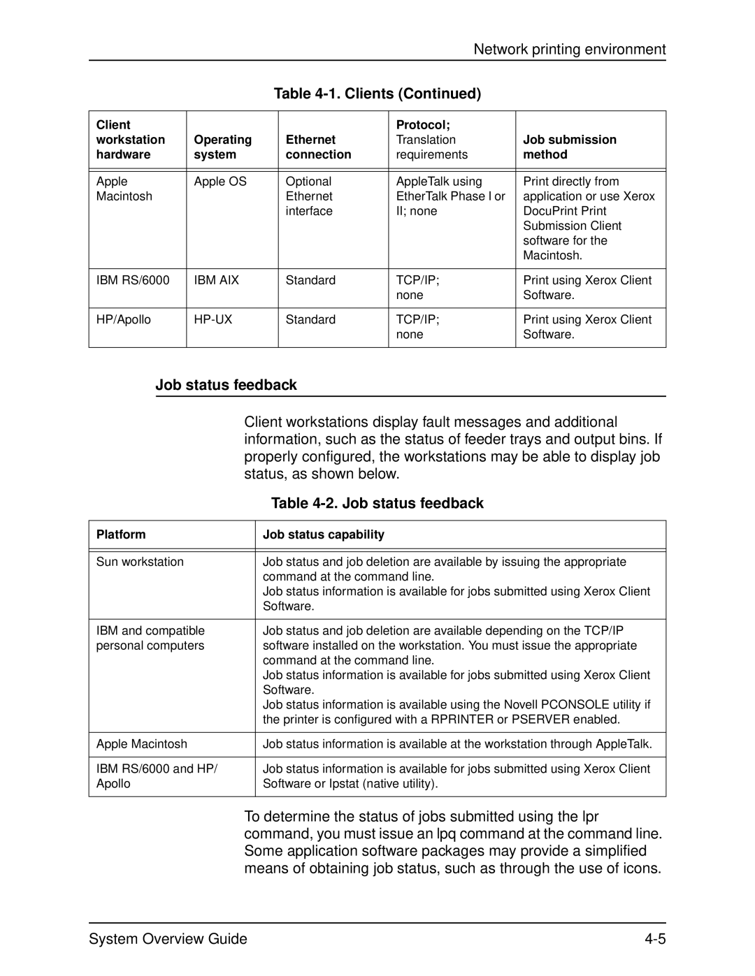 Xerox 4050, 4090 manual Job status feedback, Platform Job status capability 