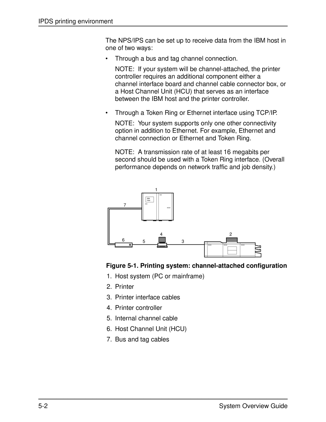 Xerox 4090, 4050 manual Printing system channel-attached configuration 