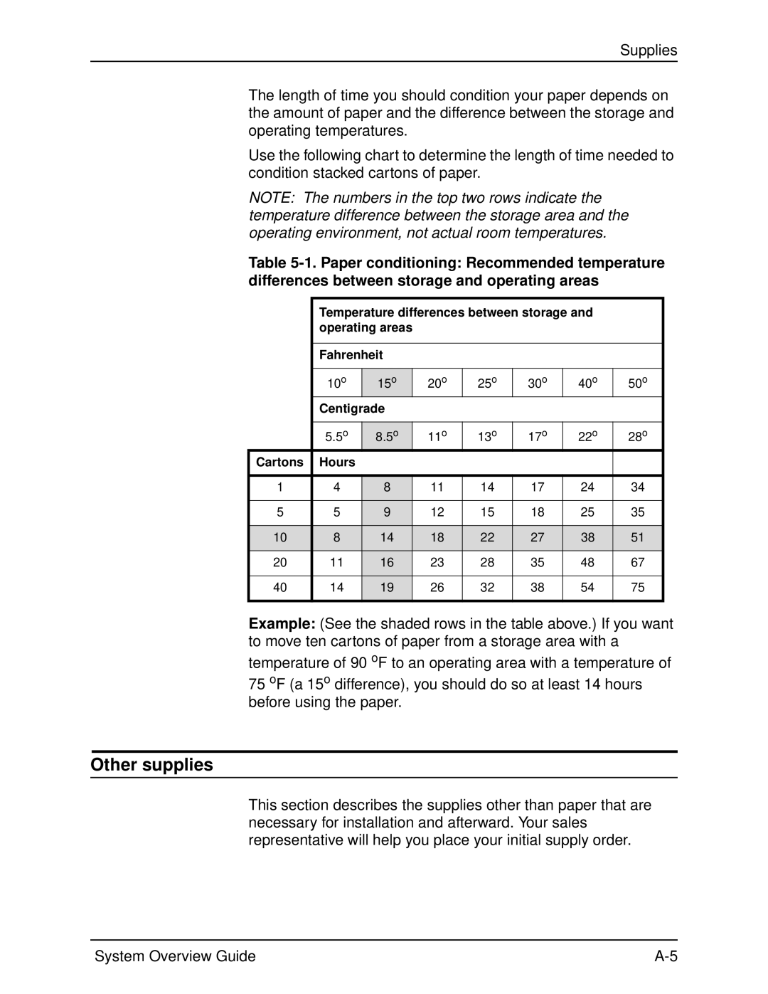 Xerox 4050, 4090 manual Other supplies 