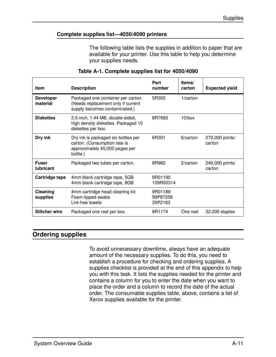 Xerox Ordering supplies, Complete supplies list-4050/4090 printers, Table A-1. Complete supplies list for 4050/4090 