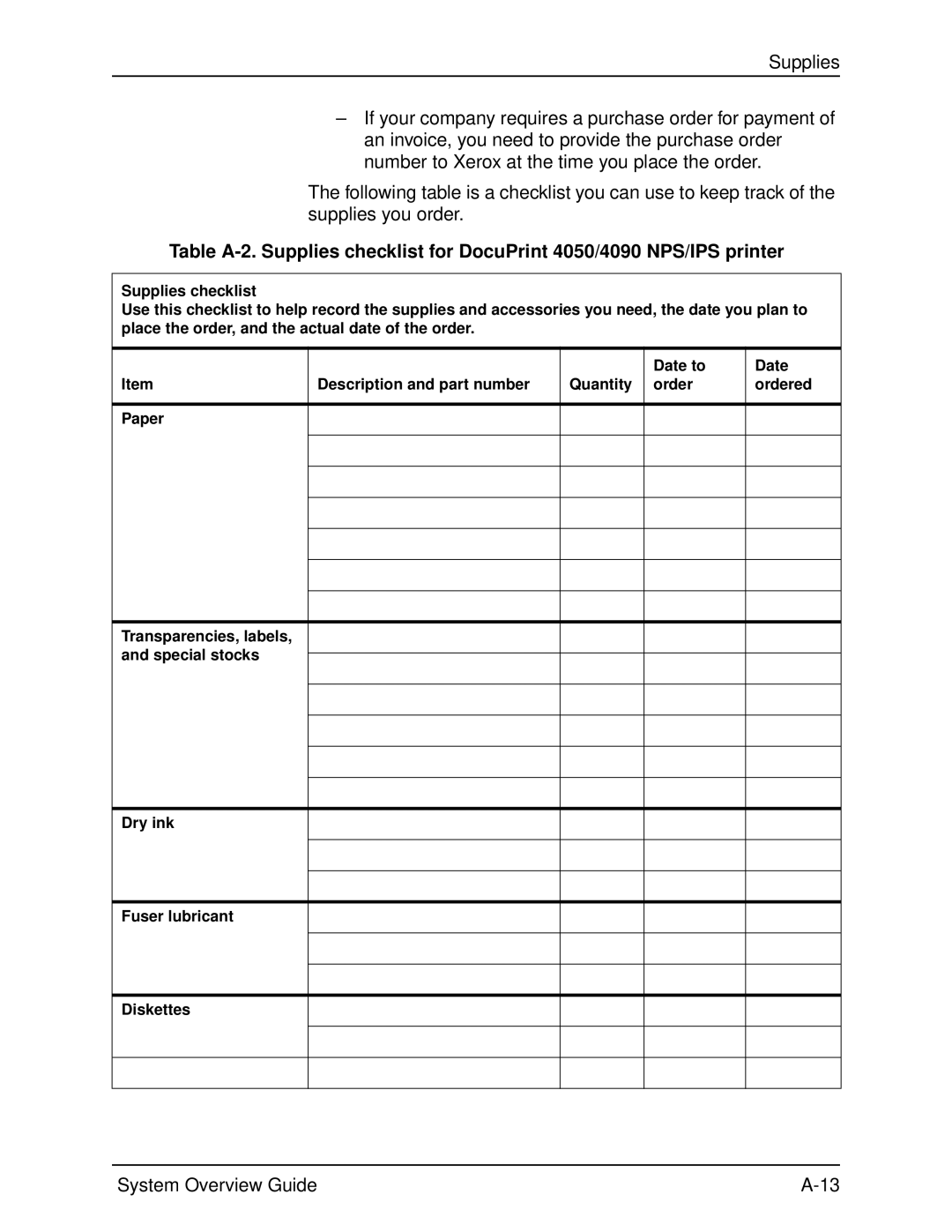 Xerox 4050, 4090 manual System Overview Guide 